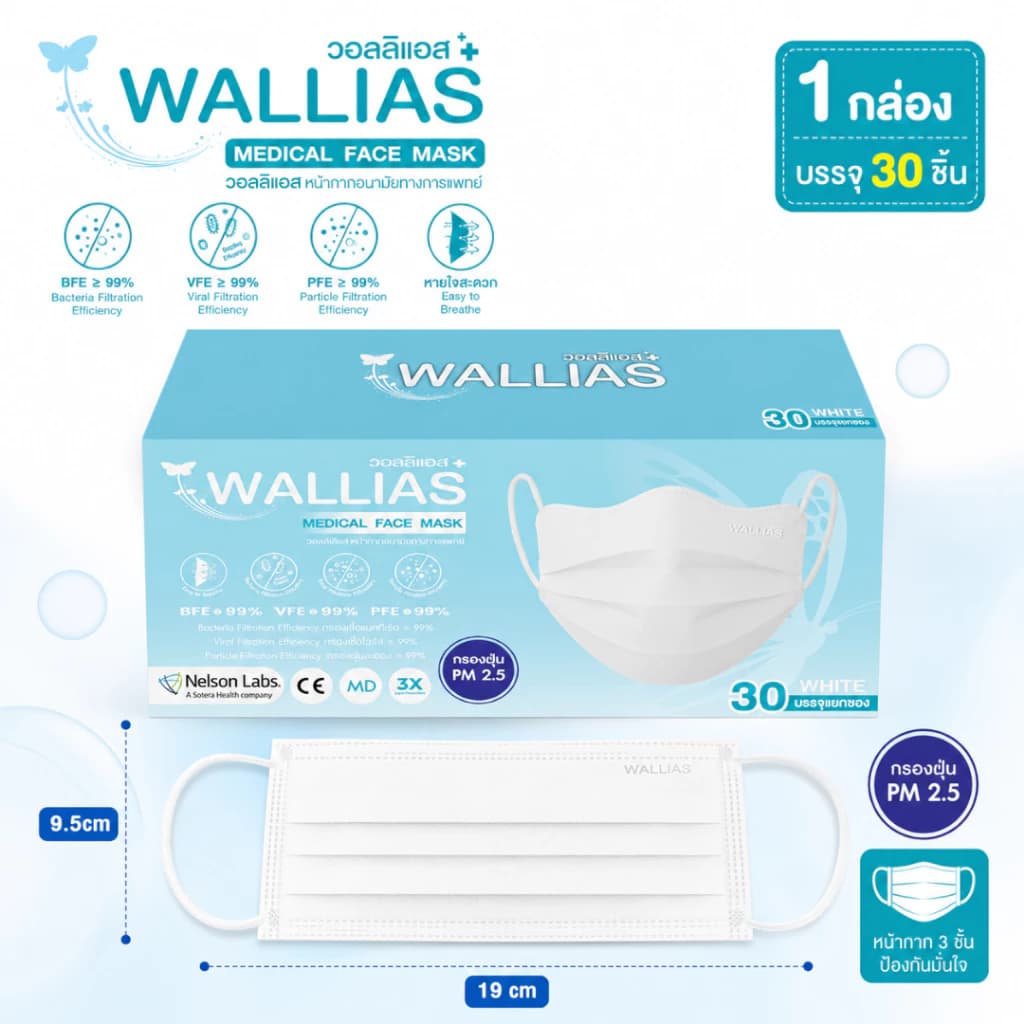 หน้ากากอนามัยผู้ใหญ่ Wallias